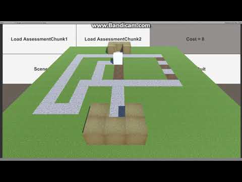 Dijkstra Test Algorithm