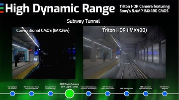 Conventional Camera vs HDR camera (Triton HDR with Sony 5.4MP IMX490 CMOS)
