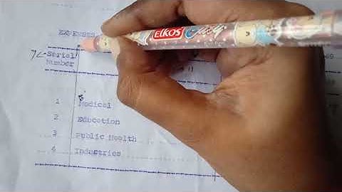 Typewriting English Junior Statement Model 3 | 2nd Paper