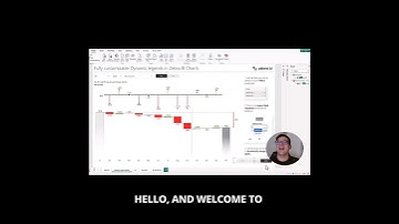 Multiple Forecast Comparison in #Power BI  #ZebraBI  #fpanda #dataanalytics #variance #dataanalysis