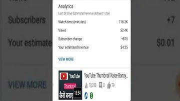 MONETIZE YOUR VIDEO IN 3 STEP WITH YOUTUBE STUDIO App
