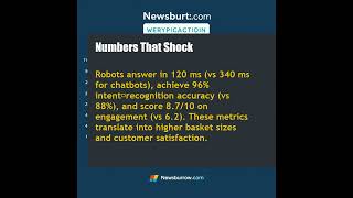 LLM-Powered Humanoid Robots Redefine Real-Time Customer Service