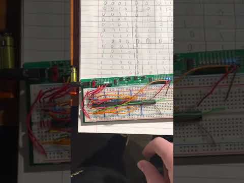 Binary Two's Complement Absolute Value circuit.