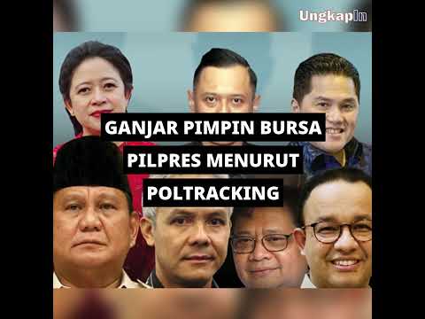 GANJAR MEMIMPIN DI SURVEI POLTRACKING SOAL CAPRES 2024! #Shorts #capres2024 #pilpres2024