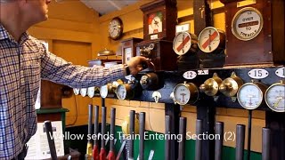 Midford signalbox - operational demo of our replica 'box