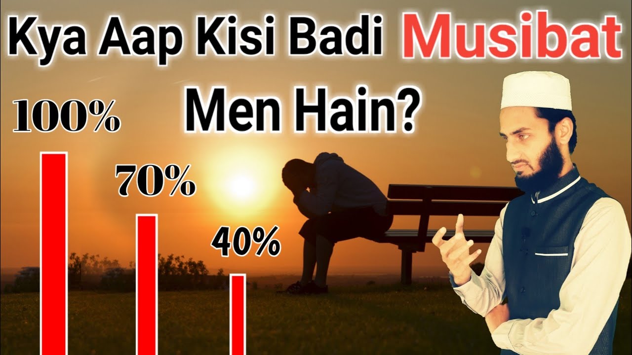 Har Museebat Ka Elaj || Taza Fikr || Affan Abbasi || تازہ فکر