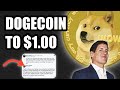 📈 BUY DOGECOIN NOW BEFORE IT’S TOO LATE...