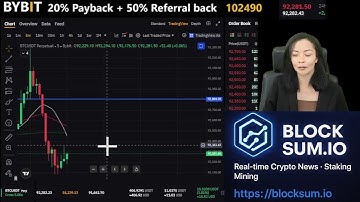 Beginner’s Guide to Bybit Trading | Learn Crypto Step-by-Step (Live)