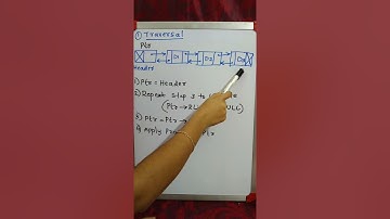 doubly Linked List-Traversal-data structure-malayalam