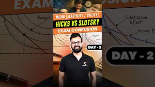 Day 2 | Hicks vs Slutsky Explained | Where Economics Optional Students Lose Marks