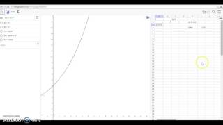 Euler's Method in GeoGebra