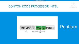 Arti Angka dan Huruf Pada Processor Intel