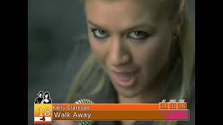 Billboard Hot 100 - Top 50 Singles 5-20-2006