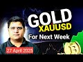 Gold Weekly Analysis Today | gold forecast next week