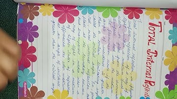 project file of physics class 12    ray optics