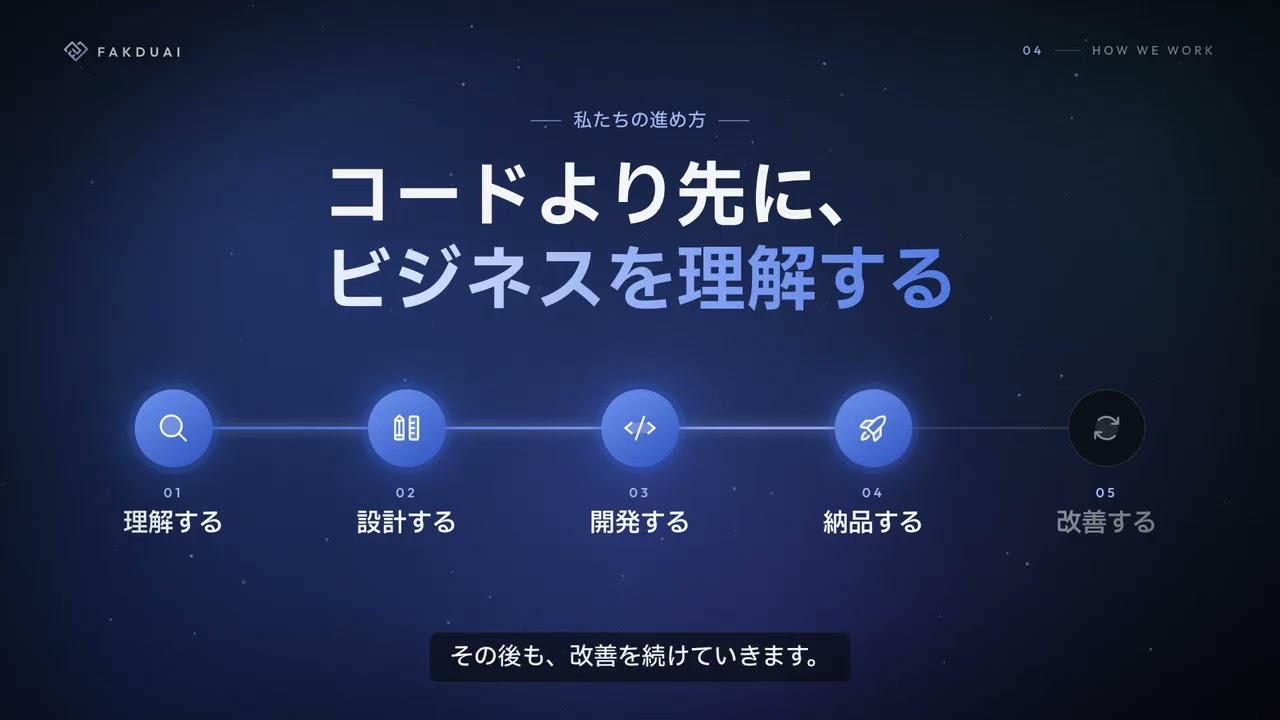 Fakduai 会社紹介動画