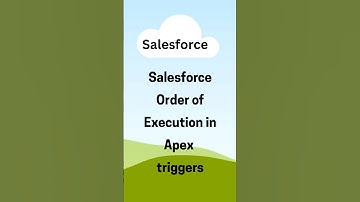Salesforce Order of Execution in Apex  triggers #shorts #ytshorts