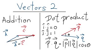 Vectors 2 - Addition, scalar multiplication, dot product