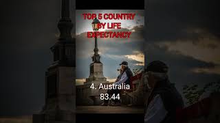 The Top 5 Countries with the Longest Life Expectancy #LifeExpectancy #HealthandHappiness #shorts