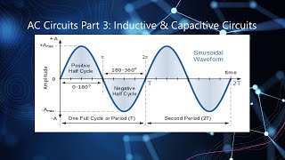 HFR Teaching Series - AC Circuits Part 3