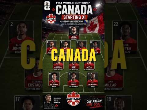 CANADA STARTING XI #football #worldcup #canada