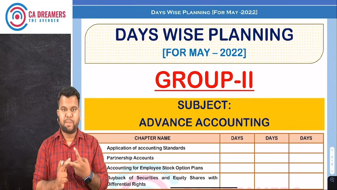 CA Inter Group 2 Master Study Plan for May 22 exams l Clear CA & and ...