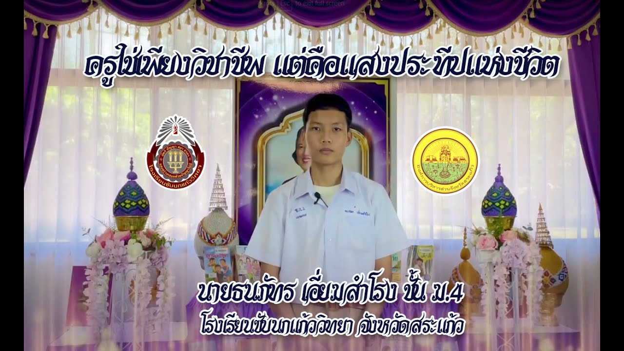 การกล่าวสุนทรพจน์ หัวข้อ 