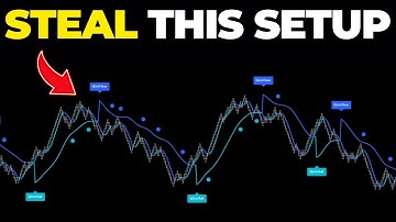 Using "Qgrid" To Scalp The 5-Minute Timeframe & 21-Day Moving Average!