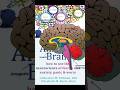 Rewire Your Anxious Brain – चिंता को करें कंट्रोल!#shorts #motivation #booksummaryhindi #books