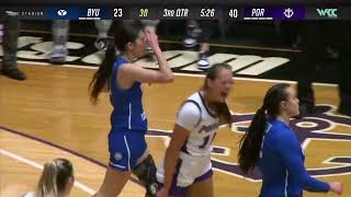 Women Slapping Portland Pilots Women Basketball