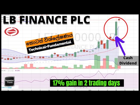 🇱🇰LB Finance | Fundamental & Technical Analysis | Hype after Dividend declaration | Will it sustain?