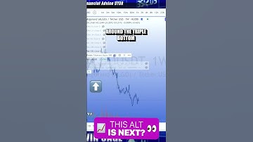 👀 Watch This Algorand Chart #shorts #algo #algorand #algorandnews