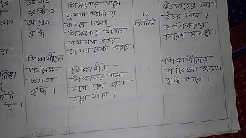 Macro lesson plan (evs) 📚d. El. Ed , jive joler rohosso