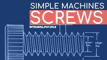 Calculate Mechanical Advantage | Screws | Simple Machines For Engineers