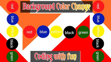 How to change the Background Color using JavaScript | Coding With Fun