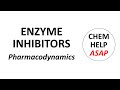 Enzymatic Catalysis and Inhibition Quiz