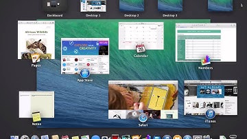 Mac Tutorials - Mission Control