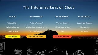 AWS Summit Singapore Opening Keynote [Vietnamese]