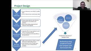 WQU Capstone Presentation