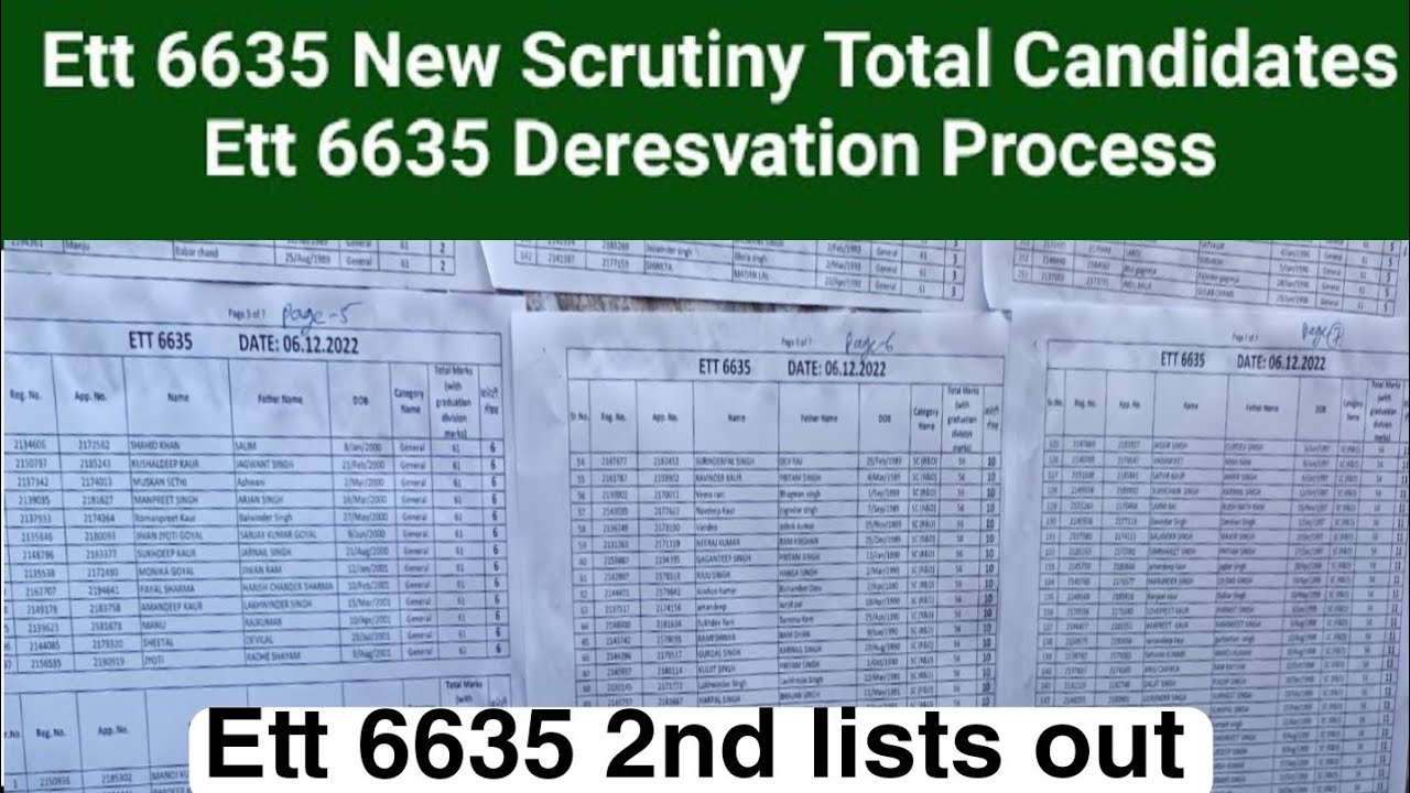 Ett 6635 2nd lists out | Ett 6635 new scrutiny lists out | Ett 6635 new update