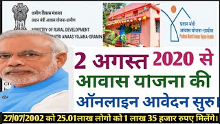Pradhanmantri Aawas Yojana list 2020-21,प्रधानमंत्री आवास योजना 2020-21, list check,pmay,urban,
