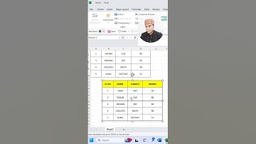 How to Convert Excel Sheet To Image #excel #exceltips #viral #viralshorts #ytshorts #shoutout