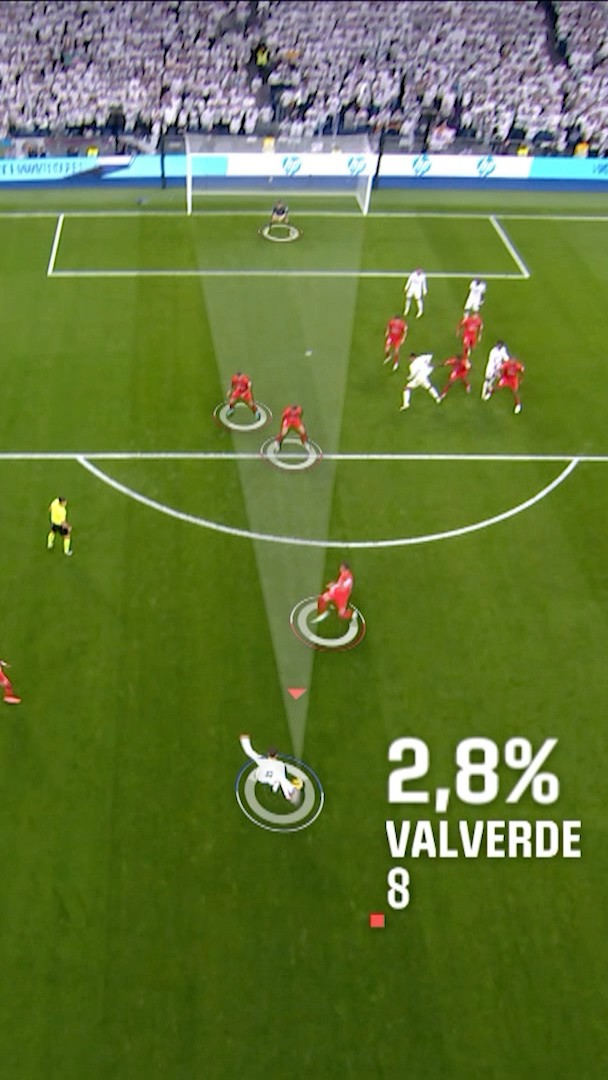 No words, VALVERDE! ?