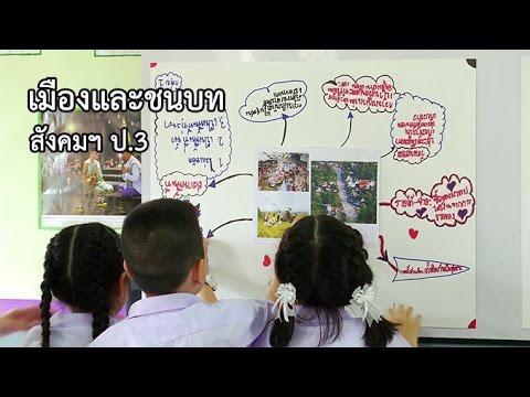 สังคมฯ ป.3 เมืองและชนบท ครูหทัยรัตน์ ภัทรมานิต