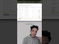 The 2 inputs that control 80% of your estimate