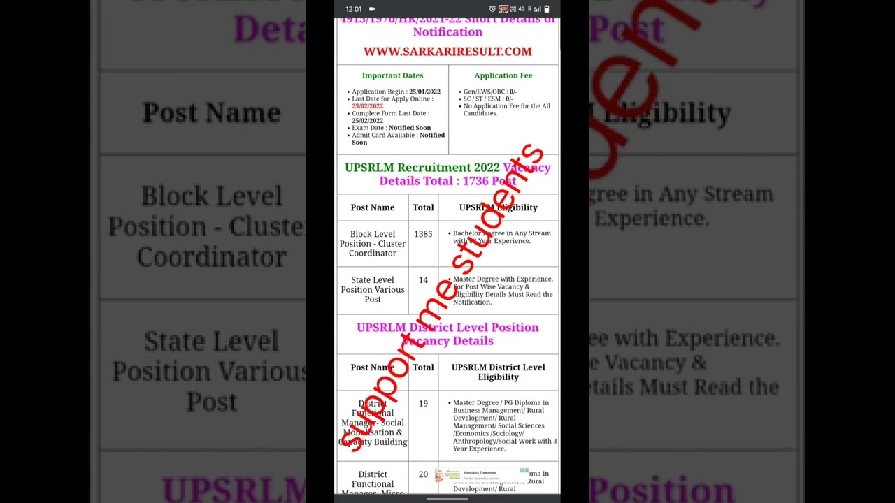 UPSRLM Various Post Recruitment 2022 Online Form!!! Uttar Pradesh State Rural Livelihoods Mission!!!