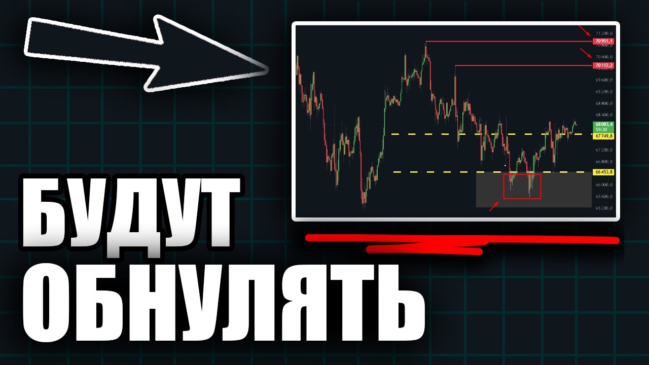 Осторожно ! Толпу Опять Разведут | Биткоин | Криптовалюта | Прогноз
