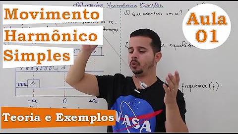 Qual dos movimentos são exemplos de movimento harmônico simples?