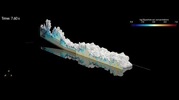 Pyroclastic density current - 3D numerical simulation using the MFIX Classic Solver