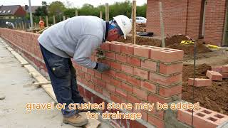 Satisfying Bricklaying Skills | Mini House Foundation Construction Process